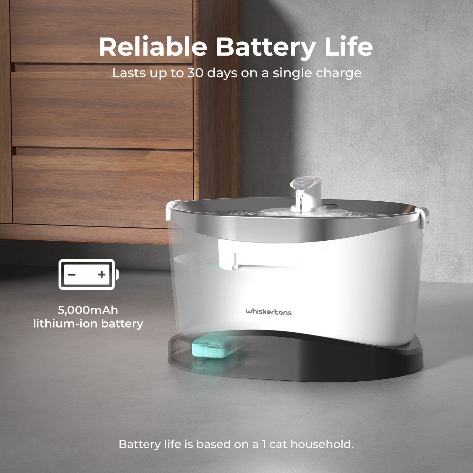 EverMount Battery-Operated Pet Water Fountain